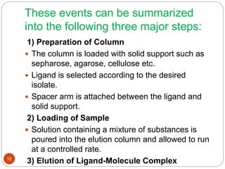These events can be summarized
into the following three major steps:
1) Preparation of Column
 The column is loaded with solid support such as
sepharose, agarose, cellulose etc.
 Ligand is selected according to the desired
isolate.
 Spacer arm is attached between the ligand and
solid support.
2) Loading of Sample
 Solution containing a mixture of substances is
poured into the elution column and allowed to run
at a controlled rate.
3) Elution of Ligand-Molecule Complex12
 