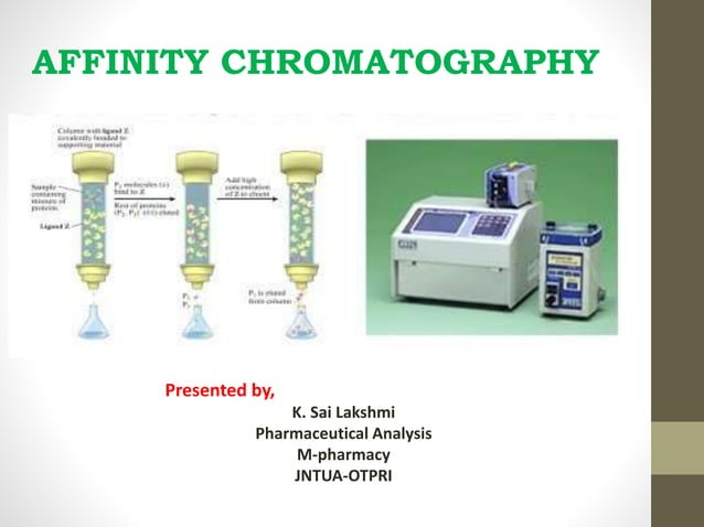 Affinity chromatography | PPTX | Chemistry | Science