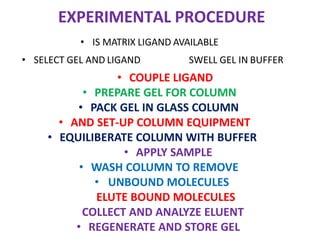 EXPERIMENTAL PROCEDURE
• IS MATRIX LIGAND AVAILABLE
• SELECT GEL AND LIGAND SWELL GEL IN BUFFER
• COUPLE LIGAND
• PREPARE GEL FOR COLUMN
• PACK GEL IN GLASS COLUMN
• AND SET-UP COLUMN EQUIPMENT
• EQUILIBERATE COLUMN WITH BUFFER
• APPLY SAMPLE
• WASH COLUMN TO REMOVE
• UNBOUND MOLECULES
ELUTE BOUND MOLECULES
COLLECT AND ANALYZE ELUENT
• REGENERATE AND STORE GEL
 
