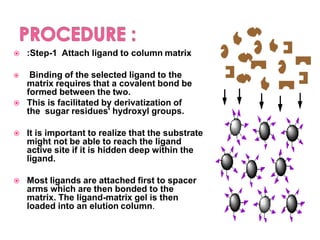  :Step-1 Attach ligand to column matrix
 Binding of the selected ligand to the
matrix requires that a covalent bond be
formed between the two.
 This is facilitated by derivatization of
the sugar residues' hydroxyl groups.
 It is important to realize that the substrate
might not be able to reach the ligand
active site if it is hidden deep within the
ligand.
 Most ligands are attached first to spacer
arms which are then bonded to the
matrix. The ligand-matrix gel is then
loaded into an elution column.
 