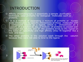 INTRODUCTION
 Affinity chromatography is essentially a sample purification
technique, used primarily for biological molecules such as
proteins.
 It is a method of separating a mixture of proteins or nucleic
acids (molecules) by specific interactions of those molecules with
a component known as a ligand, which is immobilized on a
support. If a solution of, say, a mixture of proteins is passed over
(through) the column, one of the proteins binds to the ligand on
the basis of specificity and high affinity (they fit together like a
lock and key).
 The other proteins in the solution wash through the column
because they were not able to bind to the ligand.
3
 
