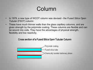 Fsot Column Advanced Affinity Chromatography for postgraduate students | PPT