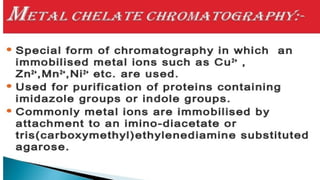 AFFINITY CHROMATOGRAPHY IMA SEMESTER 7.pptx
