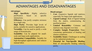ADVANTAGES AND DISADVANTAGES
Advantages
• High Specificity: Highly selective
purification based on specific
interactions.
• Efficiency: Can purify complex mixtures
in a single step.
• High Purity: Provides high levels of
purity, suitable for sensitive applications.
• Versatility: Can be used to purify a wide
range of biomolecules.
• Scalability: Can be adapted for small-
scale and large-scale applications.
• Automation Compatibility: Suitable for
high-throughput applications and reduces
manual labor.
Disadvantages
• Cost: Expensive ligands and matrices,
especially for large-scale applications.
• Ligand Leakage: Risk of ligand leaking
from the matrix, contaminating the
purified product.
• Limited Reusability: Columns and
matrices may degrade over time.
• Complex Sample Preparation: Time-
consuming optimization of binding and
elution conditions.
• Scalability Issues: Challenges in scaling
up for industrial production.
• Potential for Non-Specific Binding:
Risk of non-specific binding reducing
purity.
 
