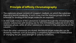 Comprehensive Overview of Affinity Chromatography: Principles ...