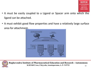 RIPER
AUTONOMOUS
NAAC &
NBA (UG)
SIRO- DSIR
Raghavendra Institute of Pharmaceutical Education and Research - Autonomous
K.R.Palli Cross, Chiyyedu, Anantapuramu, A. P- 515721 12
• It must be easily coupled to a Ligand or Spacer arm onto which the
ligand can be attached.
• It must exhibit good flow properties and have a relatively large surface
area for attachment.
 
