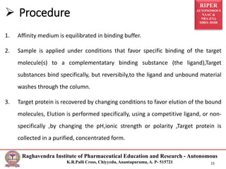 RIPER
AUTONOMOUS
NAAC &
NBA (UG)
SIRO- DSIR
Raghavendra Institute of Pharmaceutical Education and Research - Autonomous
K.R.Palli Cross, Chiyyedu, Anantapuramu, A. P- 515721 15
1. Affinity medium is equilibrated in binding buffer.
2. Sample is applied under conditions that favor specific binding of the target
molecule(s) to a complementatary binding substance (the ligand),Target
substances bind specifically, but reversibily,to the ligand and unbound material
washes through the column.
3. Target protein is recovered by changing conditions to favor elution of the bound
molecules, Elution is performed specifically, using a competitive ligand, or non-
specifically ,by changing the pH,ionic strength or polarity ,Target protein is
collected in a purified, concentrated form.
 Procedure
 