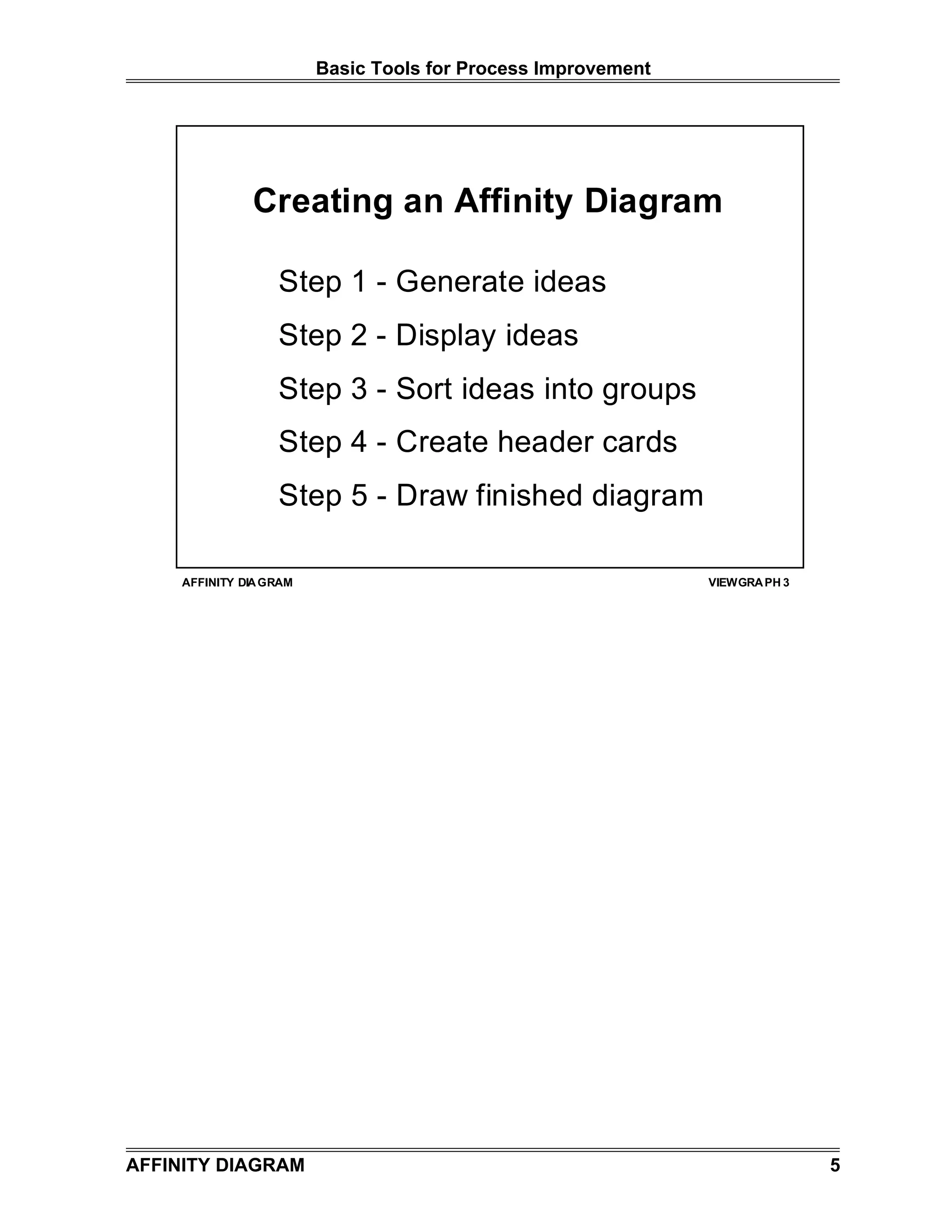 Affinity Diagram | PDF