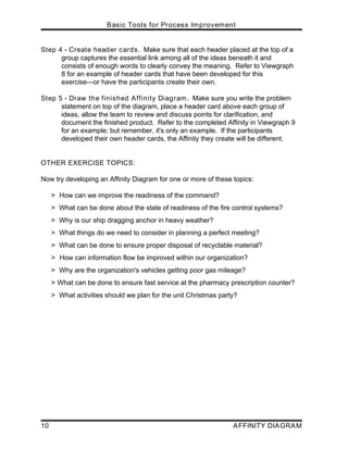 Basic Tools for Process Improvement


Step 4 - Create header cards. Make sure that each header placed at the top of a
      group captures the essential link among all of the ideas beneath it and
      consists of enough words to clearly convey the meaning. Refer to Viewgraph
      8 for an example of header cards that have been developed for this
      exercise—or have the participants create their own.

Step 5 - Draw the finished Affinity Diagram. Make sure you write the problem
      statement on top of the diagram, place a header card above each group of
      ideas, allow the team to review and discuss points for clarification, and
      document the finished product. Refer to the completed Affinity in Viewgraph 9
      for an example; but remember, it's only an example. If the participants
      developed their own header cards, the Affinity they create will be different.


OTHER EXERCISE TOPICS:

Now try developing an Affinity Diagram for one or more of these topics:

      How can we improve the readiness of the command?
      What can be done about the state of readiness of the fire control systems?
      Why is our ship dragging anchor in heavy weather?
      What things do we need to consider in planning a perfect meeting?
      What can be done to ensure proper disposal of recyclable material?
      How can information flow be improved within our organization?
      Why are the organization's vehicles getting poor gas mileage?
      What can be done to ensure fast service at the pharmacy prescription counter?
      What activities should we plan for the unit Christmas party?




10                                                               AFFINITY DIAGRAM
 