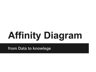 Affinity Diagram
from Data to knowlege
 