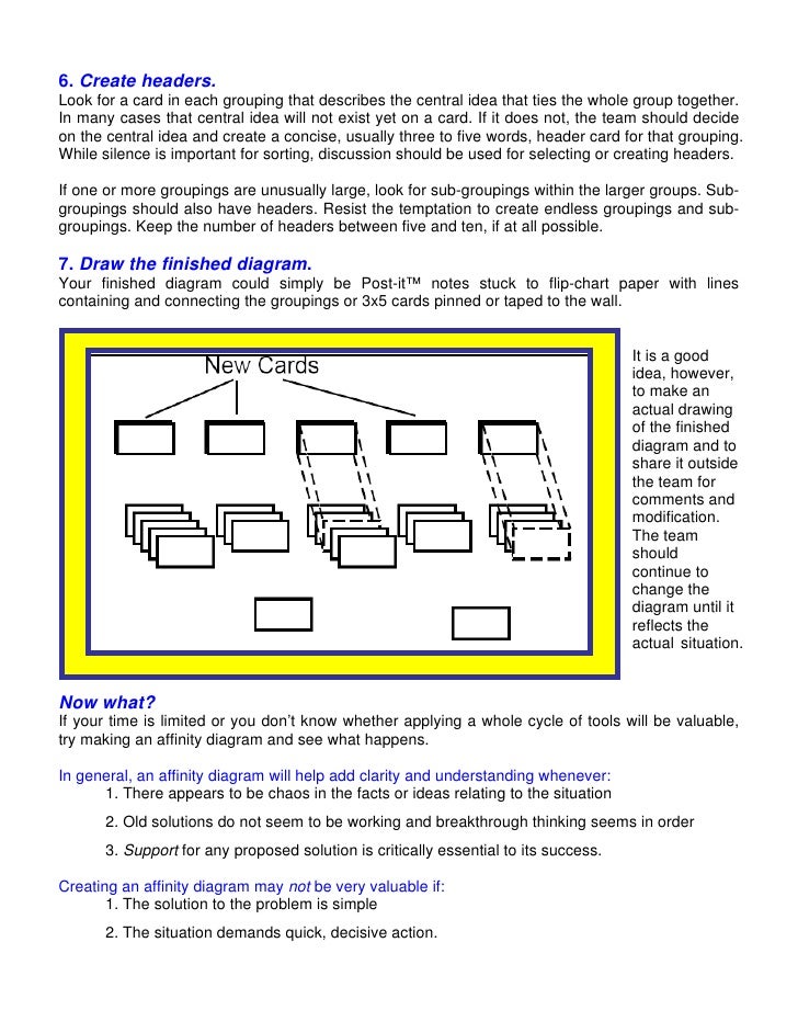 affinity diagram template