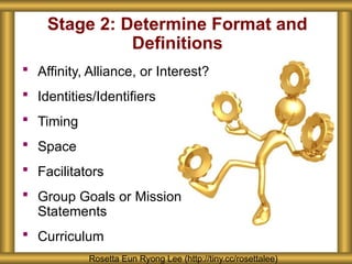Stage 2: Determine Format and
Definitions
 Affinity, Alliance, or Interest?
 Identities/Identifiers
 Timing
 Space
 Facilitators
 Group Goals or Mission
Statements
 Curriculum
Rosetta Eun Ryong Lee (http://tiny.cc/rosettalee)
 