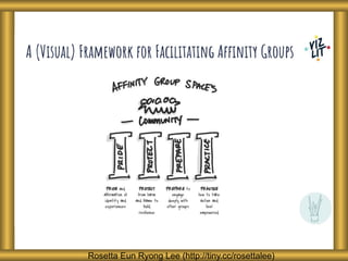 Rosetta Eun Ryong Lee (http://tiny.cc/rosettalee)
 