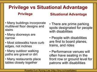 Privilege vs Situational Advantage
Privilege Situational Advantage
• Many buildings incorporate
multilevel floor designs and
stairs
• Many doorways are
narrow
• Most sidewalks have curb
edges, not inclines
• Many outdoor walking
paths are gravel or dirt
• Many restaurants place
tables closely together
• There are prime parking
spots designated for people
with disabilities
• People with disabilities
are first to board planes,
trains, and rides
• Performance venues will
often have seating in the
front row or ground level for
patrons with disabilities
Rosetta Eun Ryong Lee (http://tiny.cc/rosettalee)
 