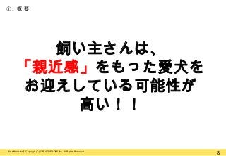 ①. 概 要

飼い主さんは、
「親近感」をもった愛犬を
お迎えしている可能性が
高い！！
【Confidential】Copyright (C) CREATIVEHOPE,Inc. All Rights Reserved.

8

 