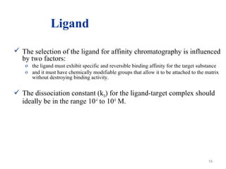 Affinity chromatography: Principles and applications | PPT