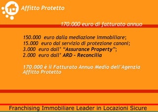 170.000 euro di fatturato annuo

150.000 euro dalla mediazione immobiliare;
15.000 euro dal servizio di protezione canoni;
3.000 euro dall’ “Assurance Property”;
2.000 euro dall’ ARD – Reconcilia

170.000 è il Fatturato Annuo Medio dell'Agenzia
Affitto Protetto
 