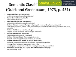 Semantic Classification of Prefixes
(Quirk and Greenbaum, 1973, p. 431)
• Negative prefixes- un-, non-, in-, dis-
unfair, non-smoker, insane, disloyal, amoral
• Reversative prefixes- un-, de-, dis-
untie, defrost,discoulour
• Pejorative prefixes- mis-, mal-, pseudo-
misconduct, malfunction, pseudo-intellectual
• Prefixes of degree or size- arch-,super-out-, sur-, sub-, over-, under-, hyper-, ultra-, mini-
arch-enemy, superman, outlive, surtax, substandard, overconfident, undercook, hypercritical, ultra-violet,
miniskirt
• Prefixes of attitude- co-, counter, anti-, pro-
co-pilot, counter-revolution, anti-missile, pro-communist
• Locative prefixes- sub-, inter- trans-
subconscious, international, transatlantic
• Prefixes of time and order- fore-, pre-, post-, ex-, re-
foretell, pre-marital, post-war, ex-husband, re-evaluate
• Number Prefixes – uni-, mono-, bi-, di-, tri-, multi-, poly-
unilateral, monotheism, bilingual, dicotyledon, multi-racial, polysyllabic
• Other prefixes- auto-, neo-, pan-, proto-, semi-, vice-
autobiography, neoclassical, pan-Indian, prototype, semicircle, vice president
• Conversion prefixes- be-, en-, a- (note that all three are class changing)
becalm, enslave, afloat
 
