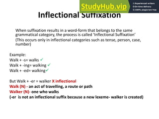 Inflectional Suffixation
When suffixation results in a word-form that belongs to the same
grammatical category, the process is called ‘Inflectional Suffixation’
(This occurs only in inflectional categories such as tense, person, case,
number)
Example:
Walk + -s= walks ✓
Walk + -ing= walking ✓
Walk + -ed= walking✓
But Walk + -er = walker X inflectional
Walk (N) - an act of travelling, a route or path
Walker (N)- one who walks
(-er is not an inflectional suffix because a new lexeme- walker is created)
 