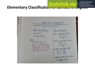 Elementary Classification of Suffixes in English
 