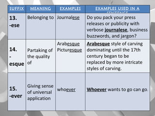 Affixes | PPT