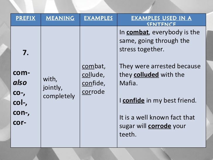 Affixes Affixes
