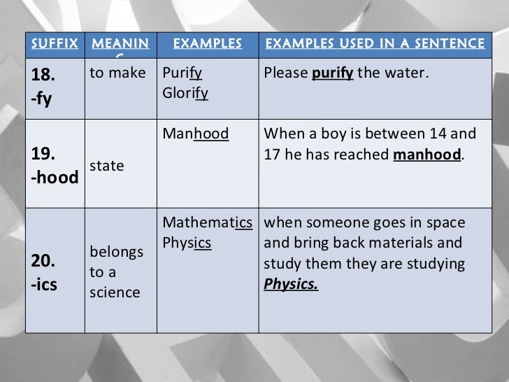 Affixes