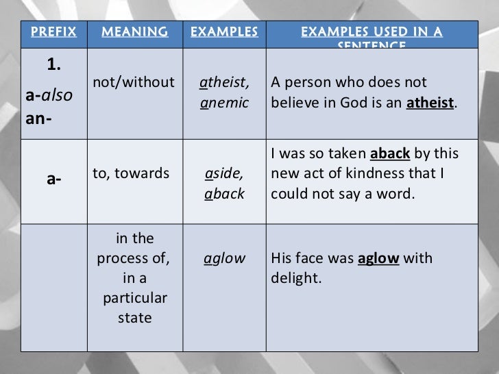 Affixes