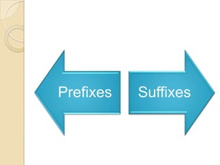Prefixes   Suffixes
 