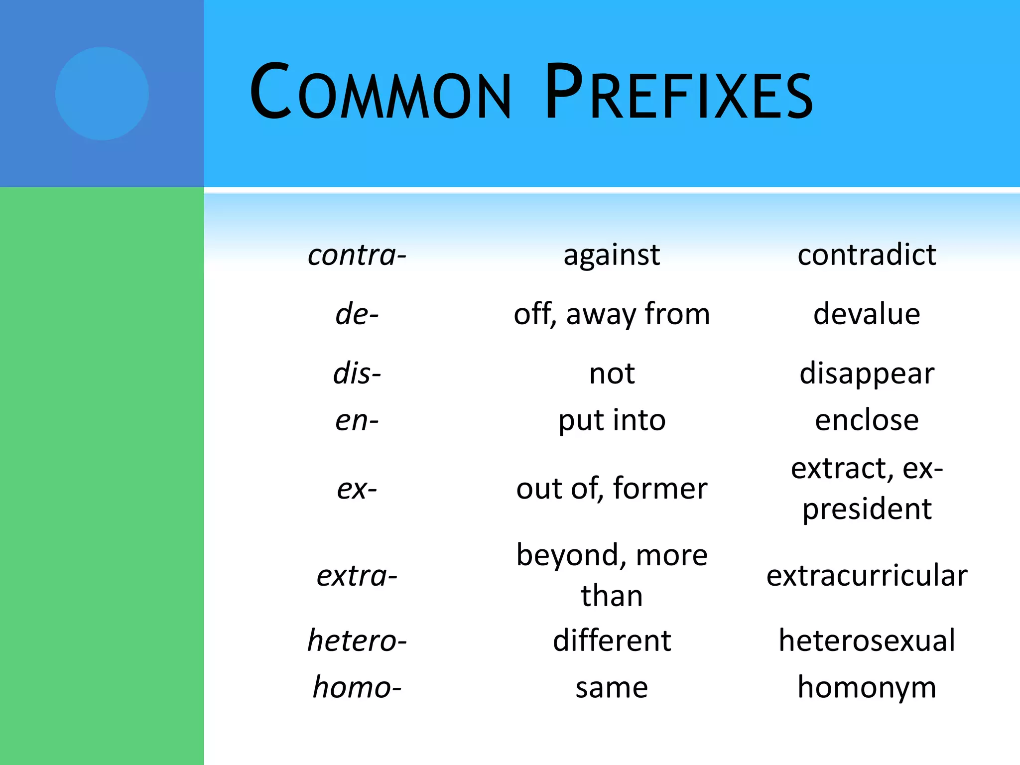 Affixes | PPTX