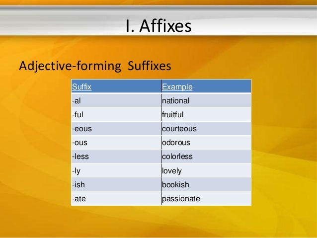 Adjective forming suffixes. Semi-affixes. Affixes examples. -Ic affixes.