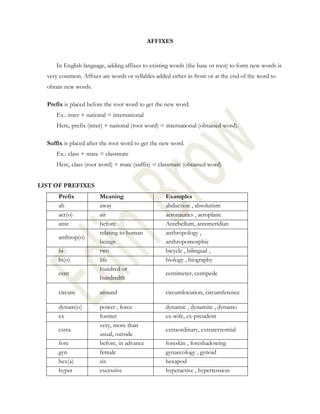 Affix Sample Affixes | PDF