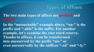 Affixes | PPTX