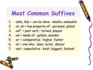 Most Common Suffixes
1. -able, ible = can be done : doable, makeable
2. -al, ial = has property of : personal, global
3. -ed* = past verb : turned, played
4. -en = made of : golden, wooden
5. -er = comparative : higher, faster
6. -er = one who : doer, actor, dancer
7. -est = superlative : best, biggest, fastest
 