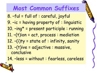 Most Common Suffixes
8. –ful = full of : careful, joyful
9. –ic = having property of : linguistic
10. –ing* = present participle : running
11. –(t)ion = act, process : mediation
12. –(i)ty = state of : infinity, sanity
13. –(t)ive = adjective : massive,
conclusive
14. –less = without : fearless, careless
 