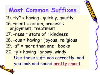 Most Common Suffixes
15. –ly* = having : quickly, quietly
16. –ment = action, process :
enjoyment, treatment
17. –ness = state of : kindness
18. –ous = having : joyous, religious
19. –s* = more than one : books
20. –y = having : snowy, windy
Use these suffixes correctly, and
you look and sound pretty smart.
 