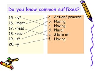 Do you know common suffixes?
15. –ly*
16. –ment
17. –ness
18. –ous
19. –s*
20. –y
a. Action/ process
b. Having
c. Having
d. Plural
e. State of
f. Having
 