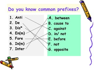 Do you know common prefixes?
1. Anti
2. De
3. Dis*
4. En(m)
5. Fore
6. In(m)
7. Inter
A. between
B. cause to
C. against
D. in/ not
E. before
F. not
G. opposite
 