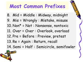 Most Common Prefixes
8. Mid = Middle : Midway, midnight
9. Mis = Wrongly : Mistake, misuse
10. Non* = Not : Nonsense, nontoxic
11. Over = Over : Overlook, overload
12. Pre = Before : Preview, pretest
13. Re = Again : Return, recall
14. Semi = Half : Semicircle, semifowler
 
