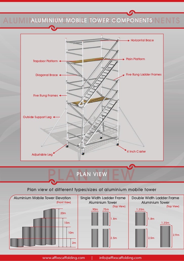 Affix scaffolding catalogue