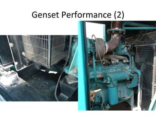Genset Performance (2) 