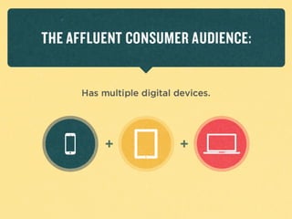 The	
  aﬄuent	
  consumer	
  audience	
  has	
  
mulAple	
  digital	
  devices.	
  
 