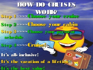 10
HOW DO CRUISESHOW DO CRUISES
WORK?WORK?
Step 1Step 1~~~~~~~~Choose your cruiseChoose your cruise
Step 2Step 2~~~~~~~~Choose your cabinChoose your cabin
Step 3Step 3~~~~~~~~Choose your paymentChoose your payment
scheduleschedule
Step 4Step 4~~~~~~~~Cruise!Cruise!
It’s all- inclusive!It’s all- inclusive!
It’s the vacation of a lifetime!It’s the vacation of a lifetime!
It’s the best value!It’s the best value!
 
