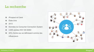 RDV Marketing – 27 mars 2014
La recherche
!   iProspect et Carat
! États-Unis
!   2013
! Données du Consumer Connection System
!   4,855 adultes HHI 100 000$+
!   40% d’entre eux se définissent comme des
influenceurs
 