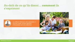 RDV Marketing – 27 mars 2014
Au-delà de ce qu’ils disent… comment ils
s’expriment
Les affluent influencers de la génération X
sont plus posés, et leurs réponses
enthousiastes sont plus sélectives.
 