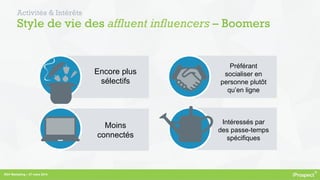 RDV Marketing – 27 mars 2014
Activités & Intérêts
Style de vie des affluent influencers – Boomers
Préférant
socialiser en
personne plutôt
qu’en ligne
Encore plus
sélectifs
Moins
connectés
Intéressés par
des passe-temps
spécifiques
 