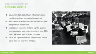 RDV Marketing – 27 mars 2014
Consommation Média
Presse écrite
! Seulement 35% des affluent influencers lisent
régulièrement des journaux et magazines.
!   30% d’entre eux consultent les versions en ligne
des journaux chaque jour.
! L’accès aux nouvelles en ligne signifie que les
journaux papier sont moins importants pour 55%
des Y, 40% des X et 35% des boomers.
! Seuls les Y présentent une propension à vouloir
payer pour les nouvelles en ligne.
 