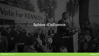 RDV Marketing – 27 mars 2014
Sphère d’influence
 