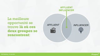 RDV Marketing – 27 mars 2014
La meilleure
opportunité se
trouve là où ces
deux groupes se
rencontrent:
AFFLUENT
INFLUENCER
INFLUENCERAFFLUENT
 