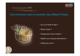 Les nouveautés 2010


Une immersion dans le quotidien des Affluent People



                         • Qu’y a-t-il dans le frigo ?

                         • Panier moyen ?

                         • Fréquences et lieux d’achat ?

                         • Relation aux marques alimentaires ?

                         • Critères de choix ?
 
